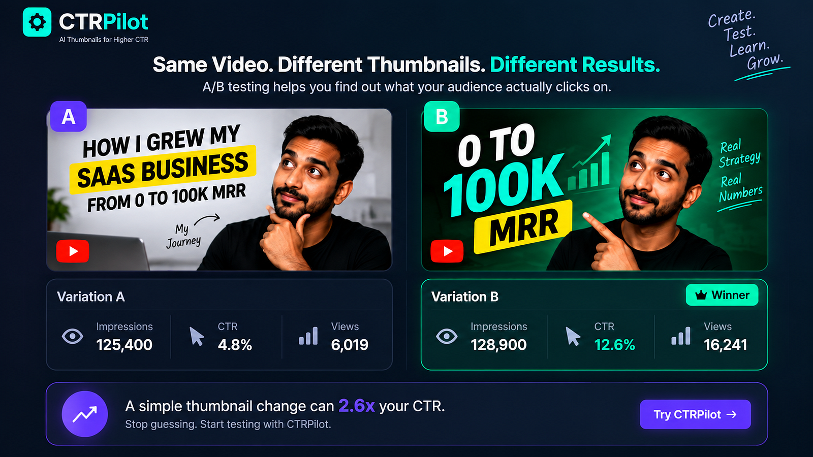 YouTube Thumbnail A/B Testing: How to Grow Your Channel With Better Thumbnails